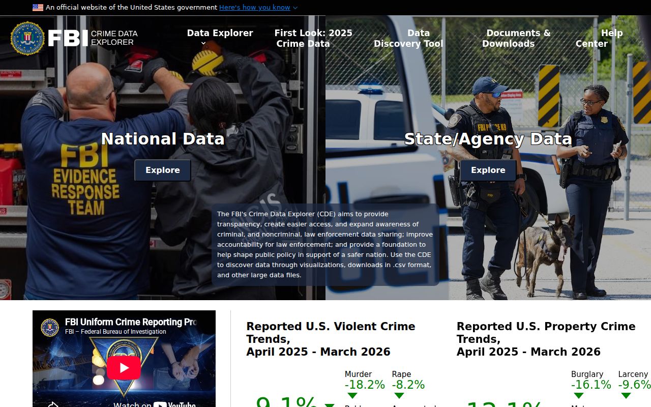 St. Martin Parish criminal history FBI Crime Data Explorer